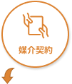 媒介契約