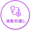 決済/引渡し